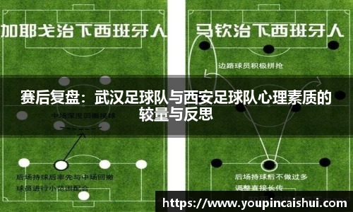 赛后复盘：武汉足球队与西安足球队心理素质的较量与反思